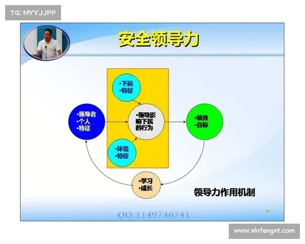安全团队需了解的云计算中的HIPAA合规性 安全团队需了解的云计算中的HIPAA合规性