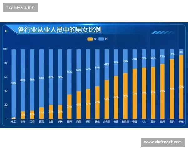 弥合公共部门的性别差距 媒体 弥合公共部门的性别差距 媒体